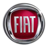 FIAT500